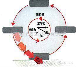20200812031051888 3044AM永利(集团)有限公司