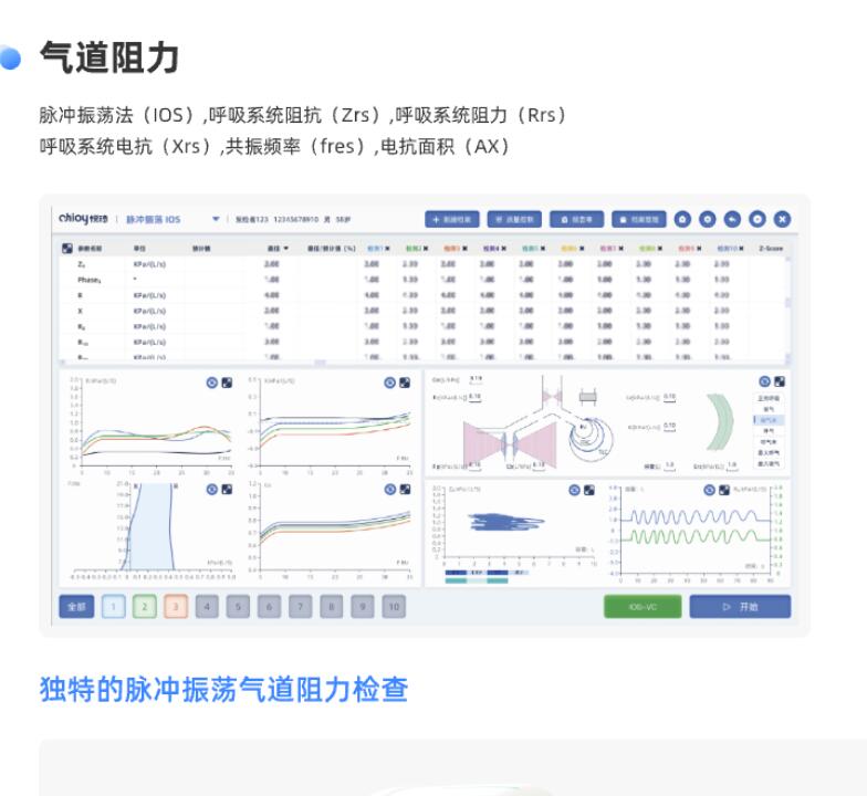 悦琦肺职能测试系统7