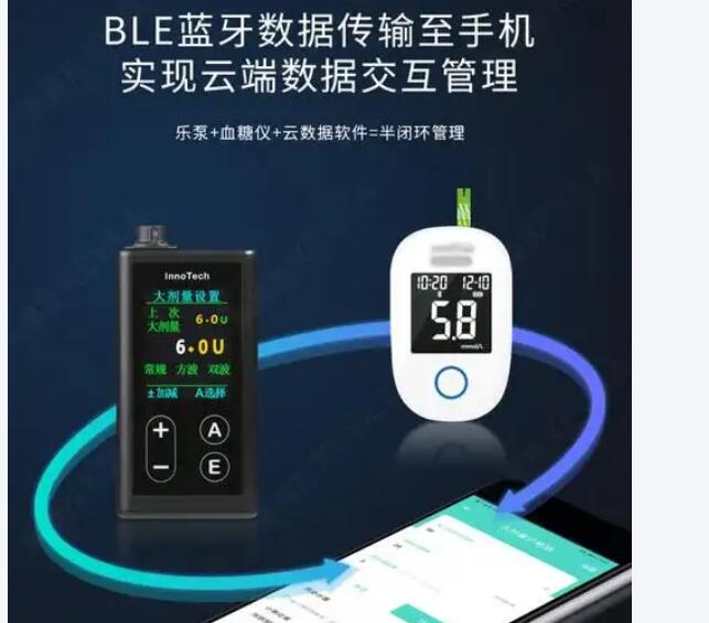 凯联胰岛素泵21